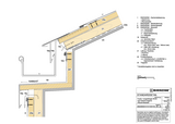 Traufe, Kastenrinne, auf Gesims, mit Rautenfassade