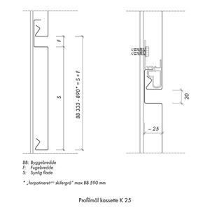 Mål Kassettesystem - facade