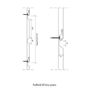 Mål SP-Line system - facade