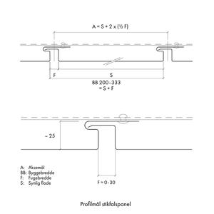 Mål stikfalssystem - facade